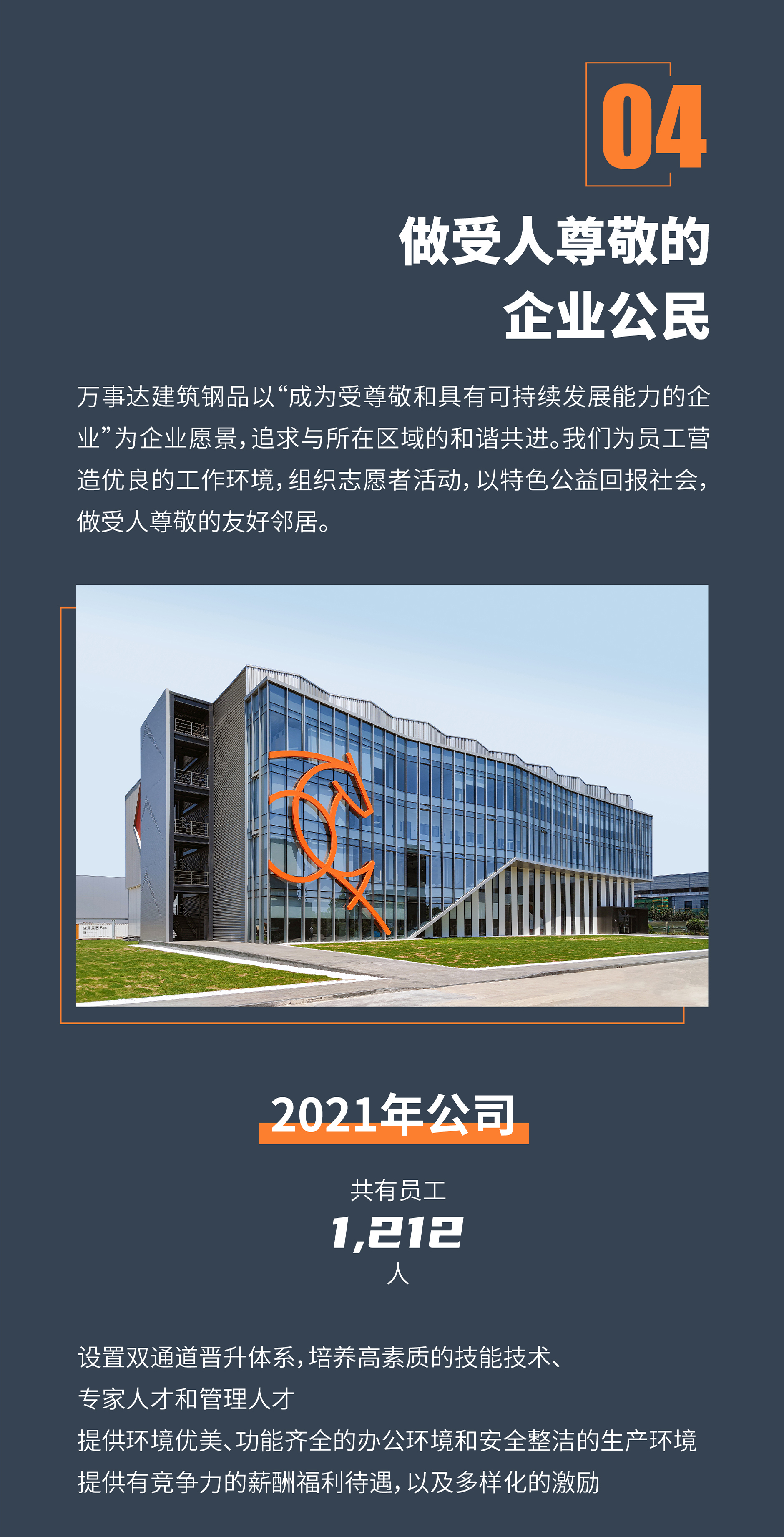 041-公民.jpg Wiskind Steel Building Co., Ltd.s first CSR report(图11)