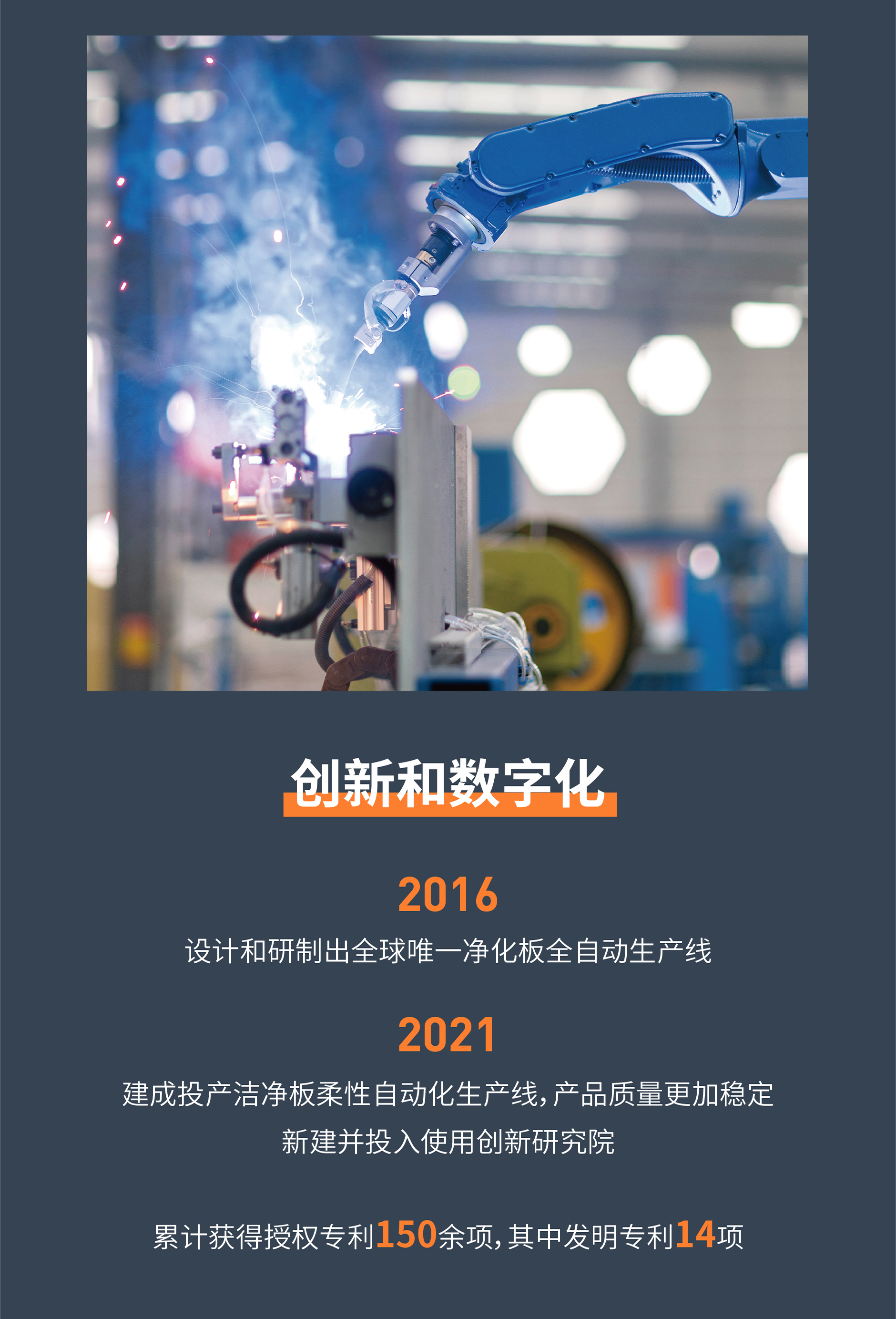 032-数字化.jpg Wiskind Steel Building Co., Ltd.s first CSR report(图10)
